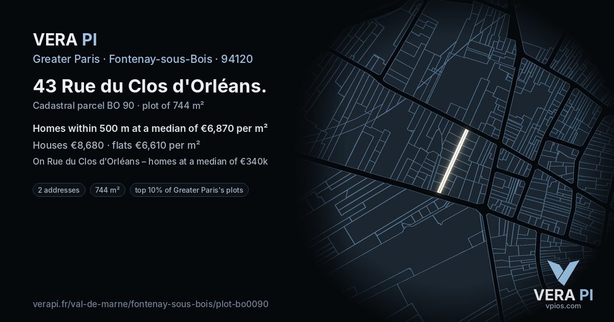 43 Rue du Clos d'Orléans, Fontenay-sous-Bois at night – the plot lit, the parcels around coloured by the prices near them