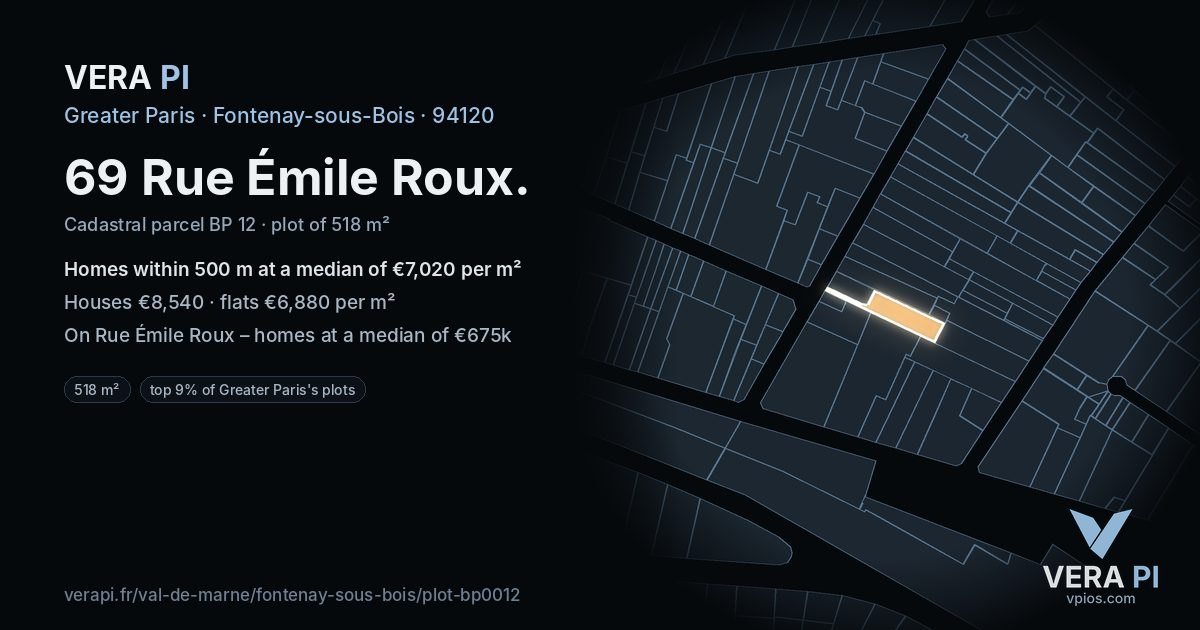 69 Rue Émile Roux, Fontenay-sous-Bois at night – the plot lit, the parcels around coloured by the prices near them