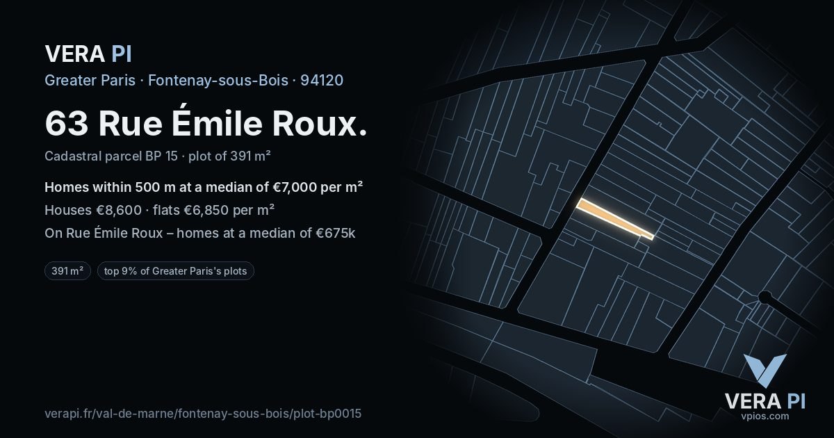 63 Rue Émile Roux, Fontenay-sous-Bois at night – the plot lit, the parcels around coloured by the prices near them