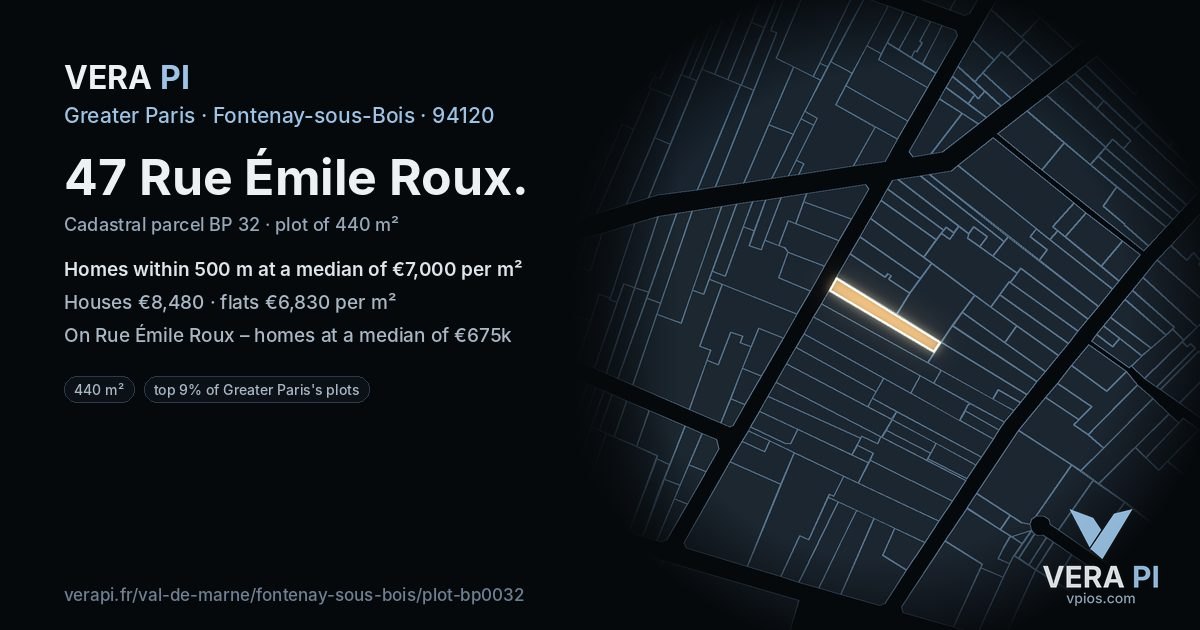 47 Rue Émile Roux, Fontenay-sous-Bois at night – the plot lit, the parcels around coloured by the prices near them