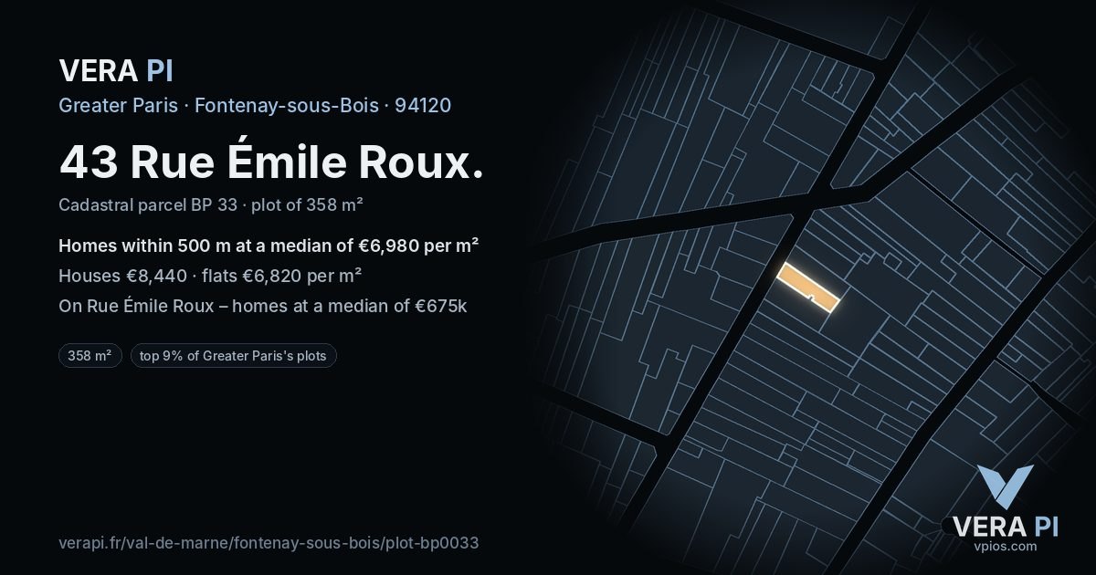 43 Rue Émile Roux, Fontenay-sous-Bois at night – the plot lit, the parcels around coloured by the prices near them