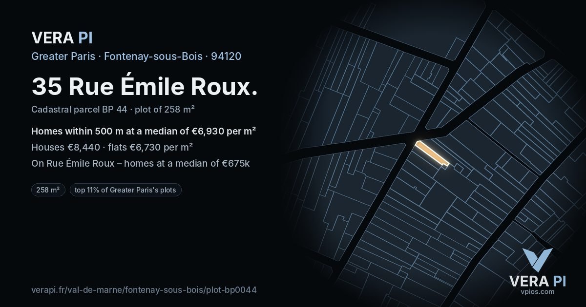 35 Rue Émile Roux, Fontenay-sous-Bois at night – the plot lit, the parcels around coloured by the prices near them