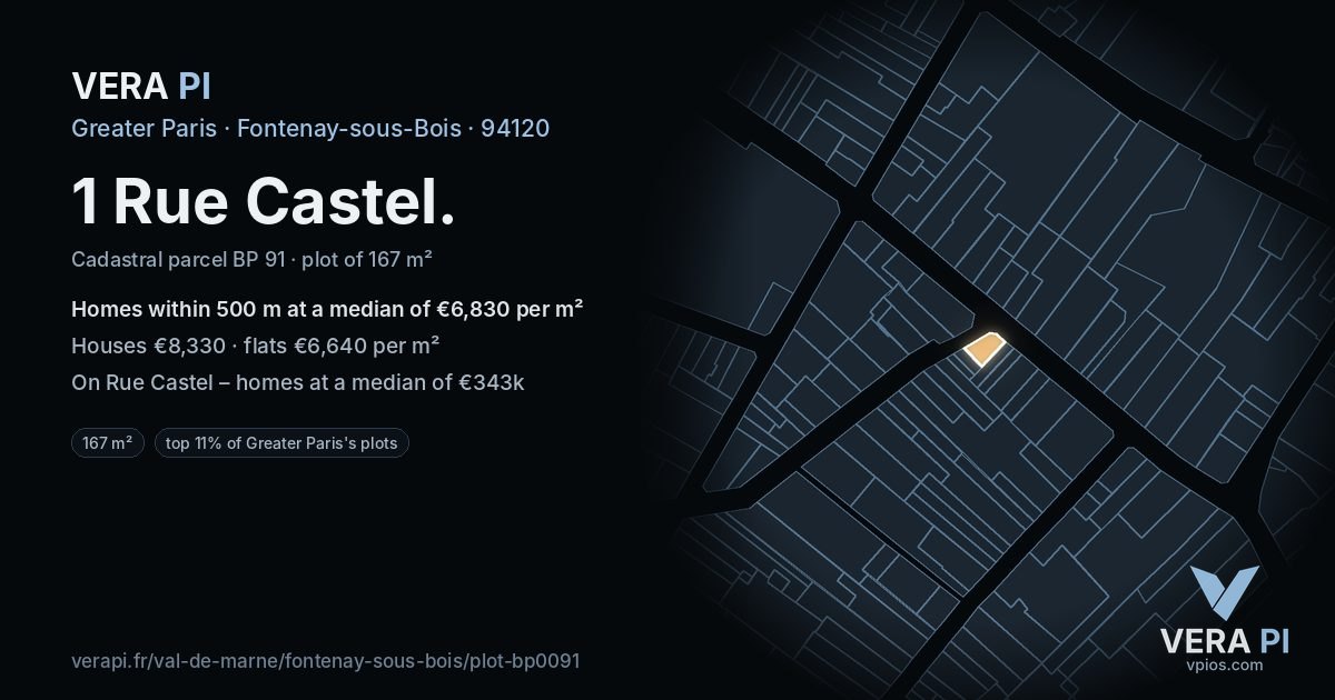 1 Rue Castel, Fontenay-sous-Bois at night – the plot lit, the parcels around coloured by the prices near them