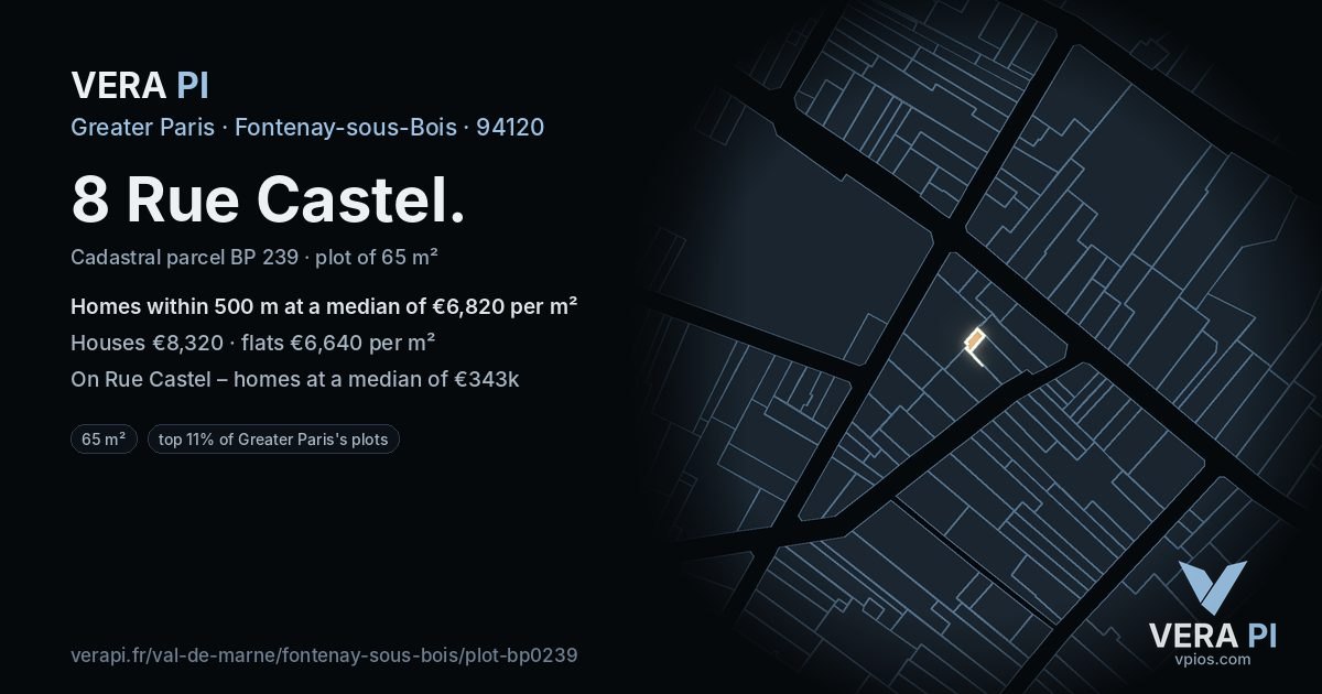 8 Rue Castel, Fontenay-sous-Bois at night – the plot lit, the parcels around coloured by the prices near them