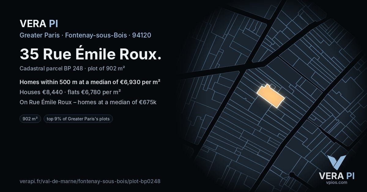 35 Rue Émile Roux, Fontenay-sous-Bois at night – the plot lit, the parcels around coloured by the prices near them