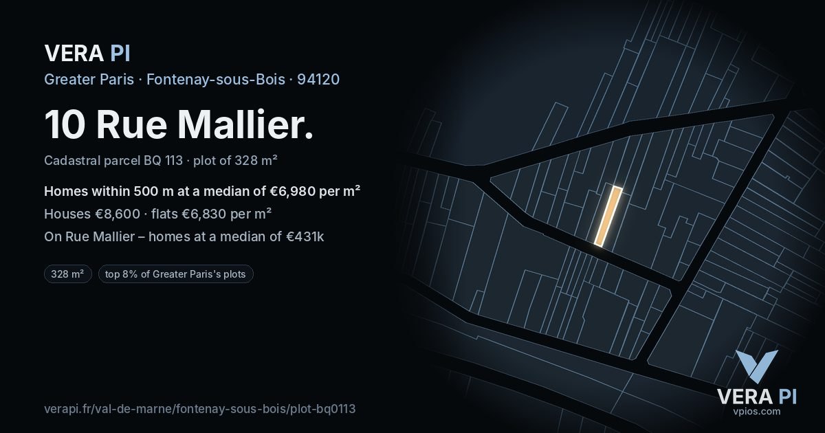 10 Rue Mallier, Fontenay-sous-Bois at night – the plot lit, the parcels around coloured by the prices near them