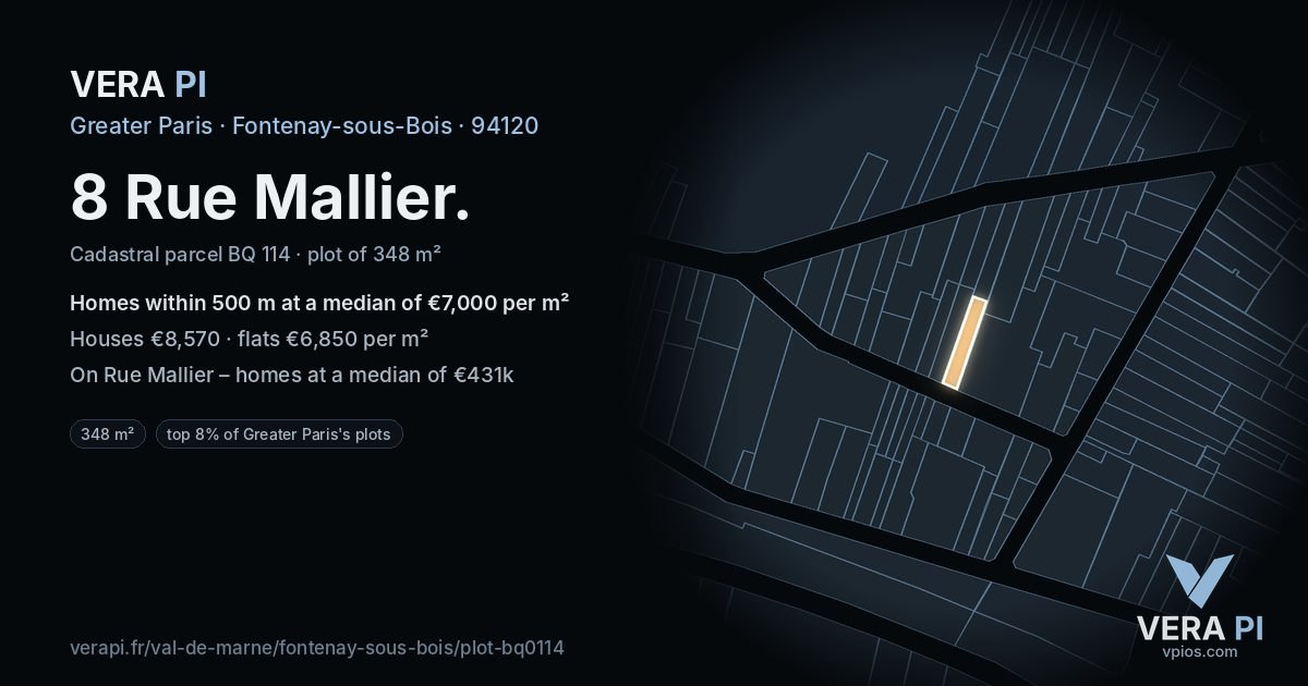 8 Rue Mallier, Fontenay-sous-Bois at night – the plot lit, the parcels around coloured by the prices near them