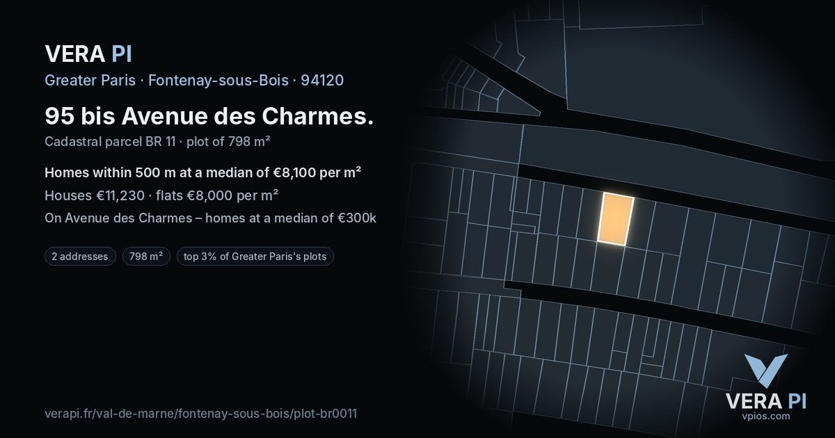 95 bis Avenue des Charmes, Fontenay-sous-Bois at night – the plot lit, the parcels around coloured by the prices near them