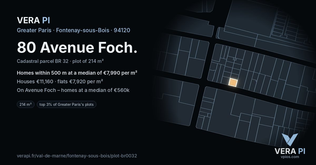 80 Avenue Foch, Fontenay-sous-Bois at night – the plot lit, the parcels around coloured by the prices near them