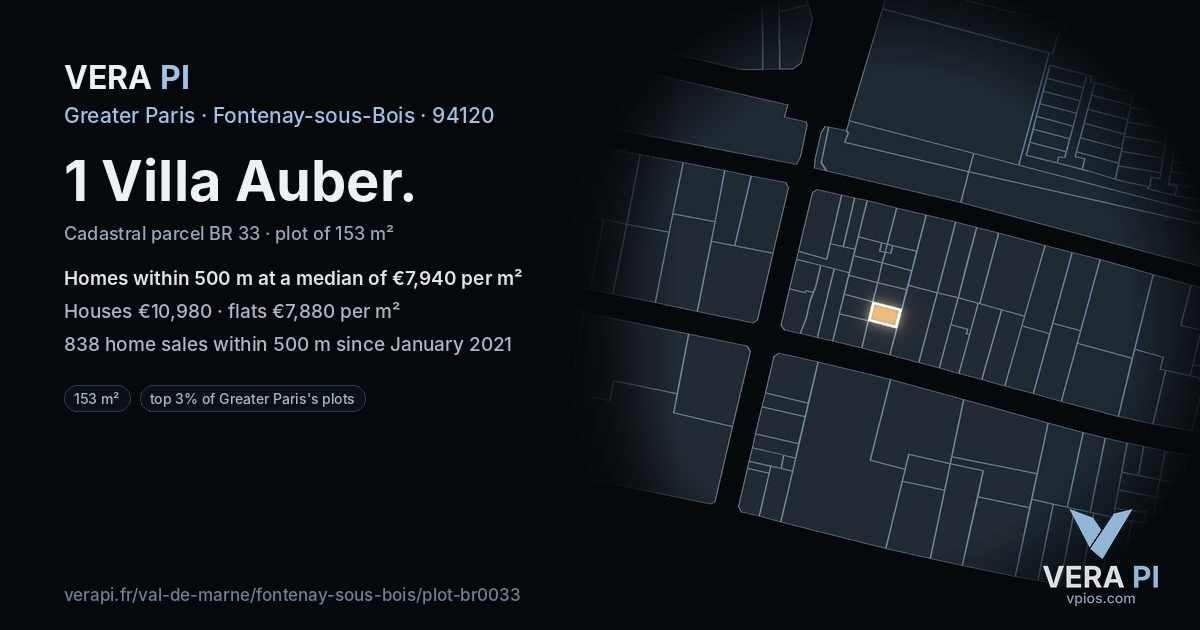1 Villa Auber, Fontenay-sous-Bois at night – the plot lit, the parcels around coloured by the prices near them