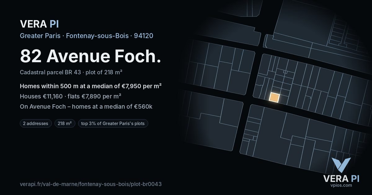 82 Avenue Foch, Fontenay-sous-Bois at night – the plot lit, the parcels around coloured by the prices near them