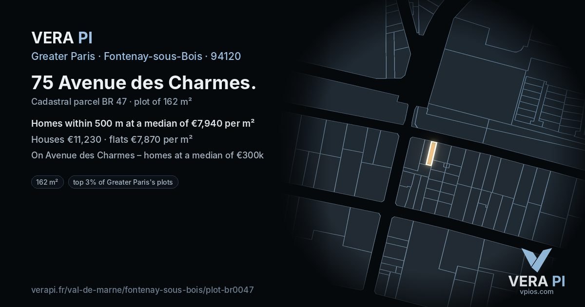 75 Avenue des Charmes, Fontenay-sous-Bois at night – the plot lit, the parcels around coloured by the prices near them