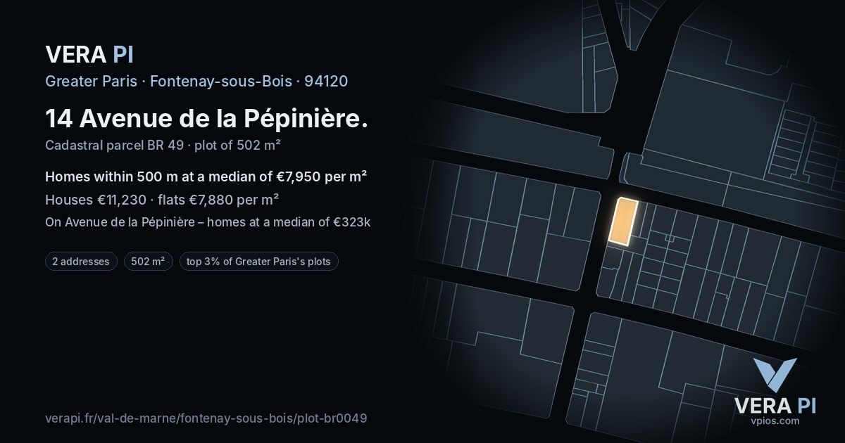 14 Avenue de la Pépinière, Fontenay-sous-Bois at night – the plot lit, the parcels around coloured by the prices near them