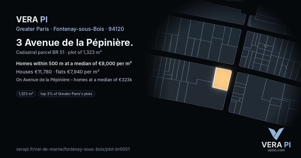 3 Avenue de la Pépinière, Fontenay-sous-Bois at night – the plot lit, the parcels around coloured by the prices near them