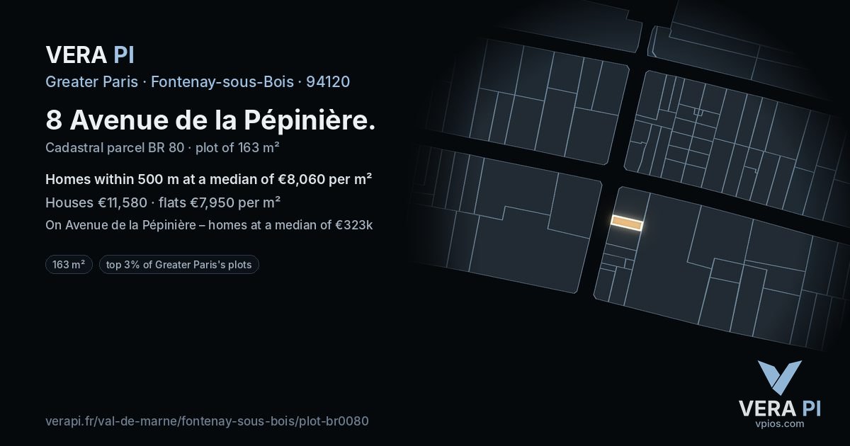 8 Avenue de la Pépinière, Fontenay-sous-Bois at night – the plot lit, the parcels around coloured by the prices near them