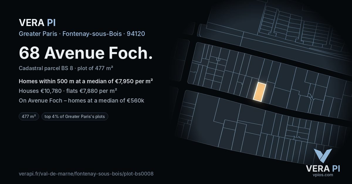 68 Avenue Foch, Fontenay-sous-Bois at night – the plot lit, the parcels around coloured by the prices near them