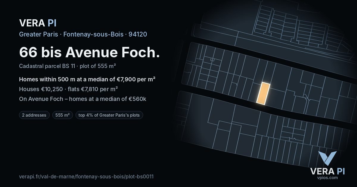 66 bis Avenue Foch, Fontenay-sous-Bois at night – the plot lit, the parcels around coloured by the prices near them