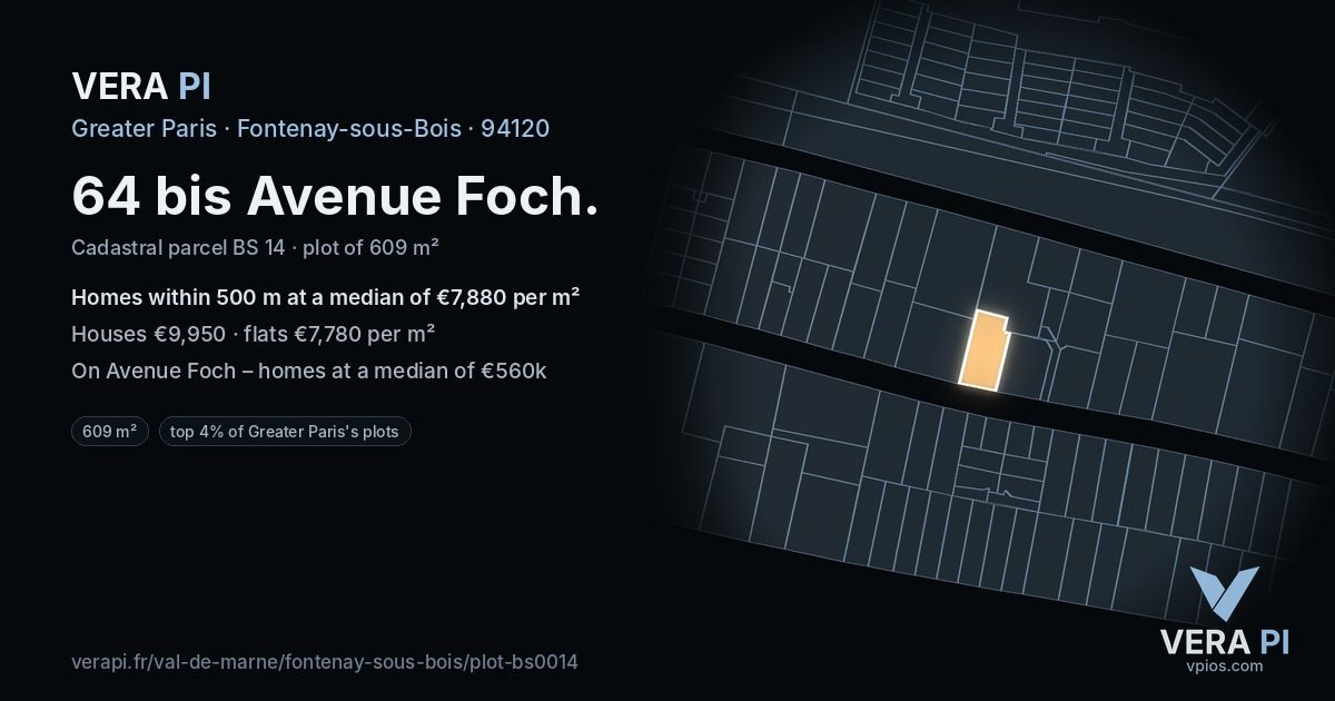 64 bis Avenue Foch, Fontenay-sous-Bois at night – the plot lit, the parcels around coloured by the prices near them