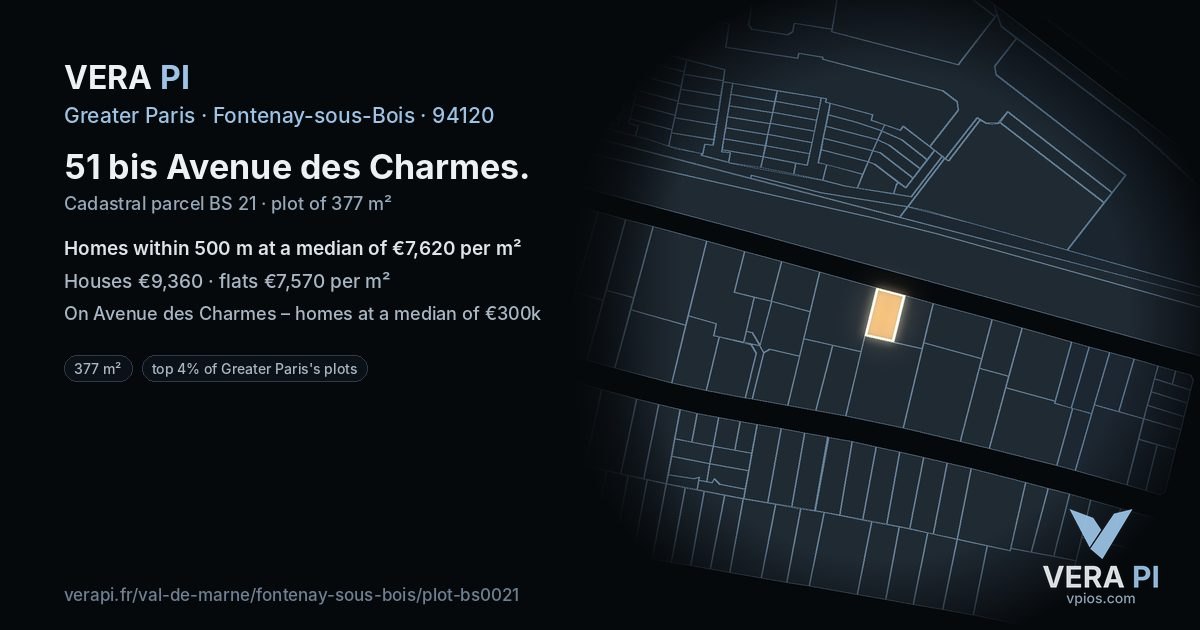 51 bis Avenue des Charmes, Fontenay-sous-Bois at night – the plot lit, the parcels around coloured by the prices near them