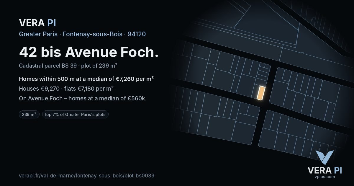 42 bis Avenue Foch, Fontenay-sous-Bois at night – the plot lit, the parcels around coloured by the prices near them
