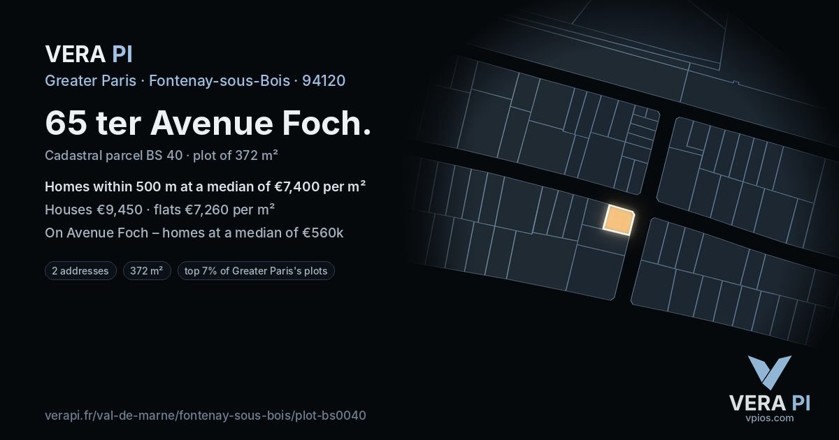 65 ter Avenue Foch, Fontenay-sous-Bois at night – the plot lit, the parcels around coloured by the prices near them