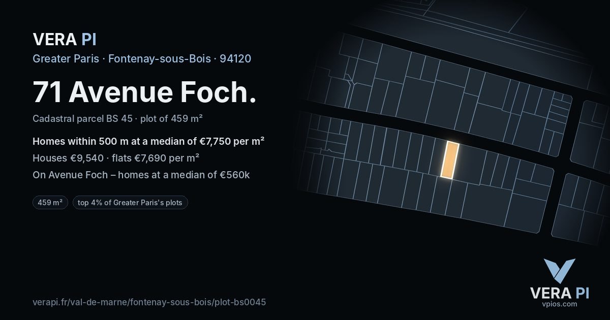 71 Avenue Foch, Fontenay-sous-Bois at night – the plot lit, the parcels around coloured by the prices near them