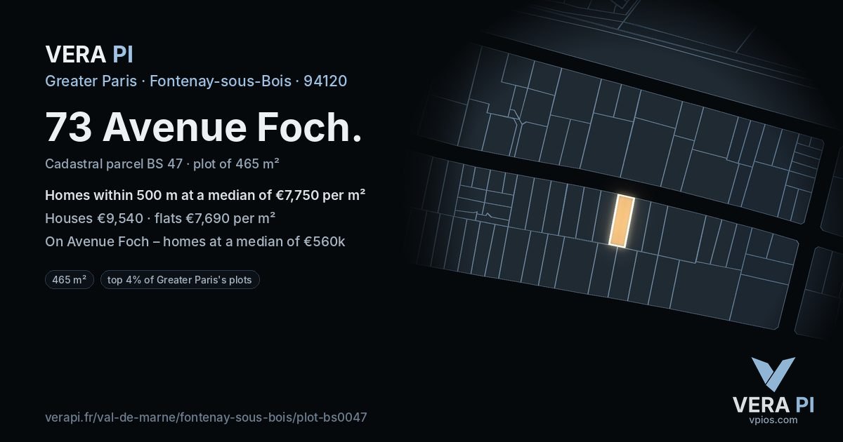 73 Avenue Foch, Fontenay-sous-Bois at night – the plot lit, the parcels around coloured by the prices near them