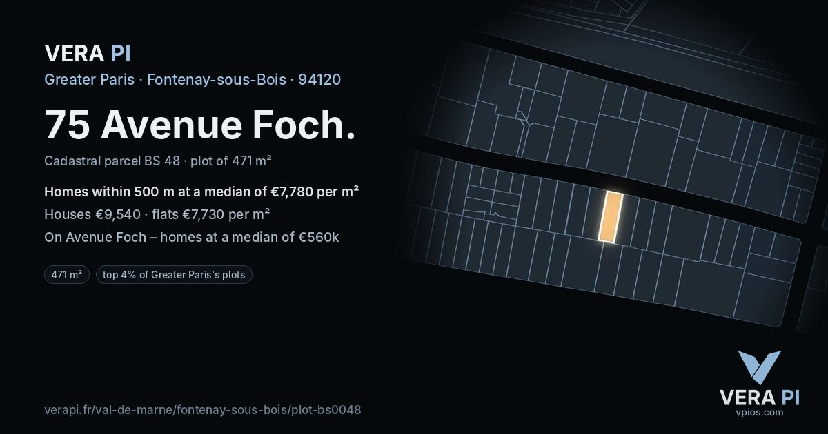 75 Avenue Foch, Fontenay-sous-Bois at night – the plot lit, the parcels around coloured by the prices near them