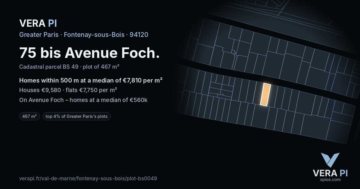 75 bis Avenue Foch, Fontenay-sous-Bois at night – the plot lit, the parcels around coloured by the prices near them
