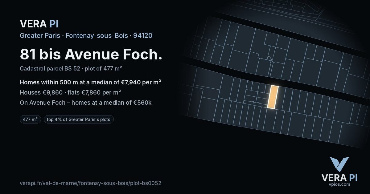 81 bis Avenue Foch, Fontenay-sous-Bois at night – the plot lit, the parcels around coloured by the prices near them
