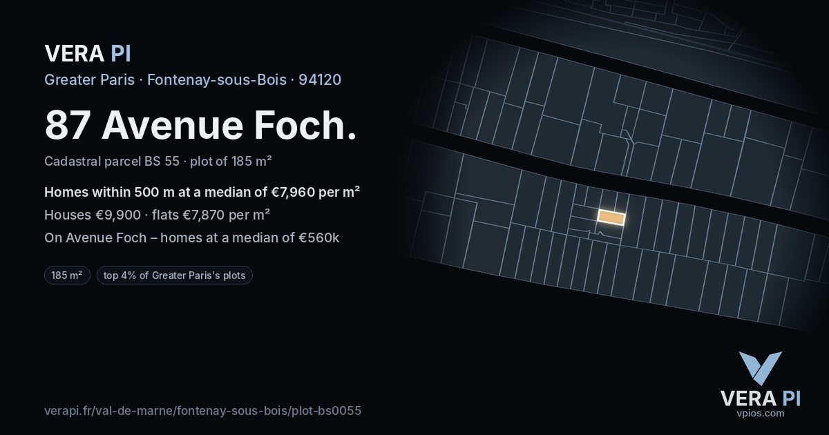 87 Avenue Foch, Fontenay-sous-Bois at night – the plot lit, the parcels around coloured by the prices near them