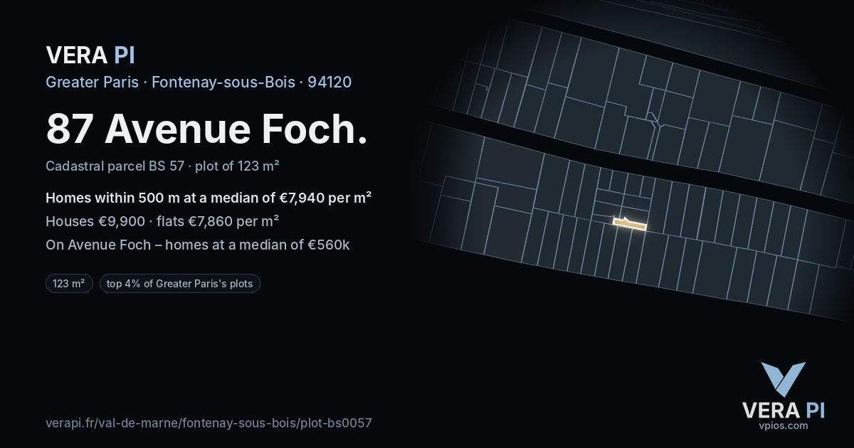 87 Avenue Foch, Fontenay-sous-Bois at night – the plot lit, the parcels around coloured by the prices near them