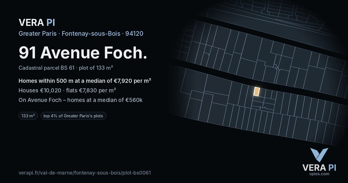 91 Avenue Foch, Fontenay-sous-Bois at night – the plot lit, the parcels around coloured by the prices near them
