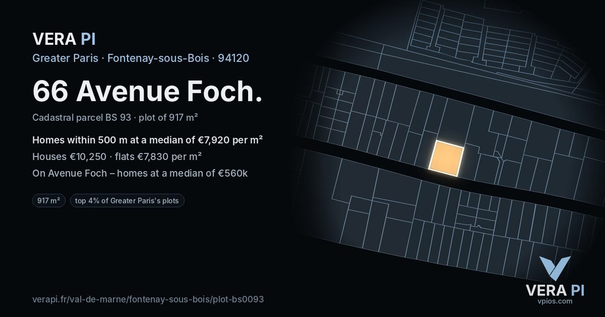 66 Avenue Foch, Fontenay-sous-Bois at night – the plot lit, the parcels around coloured by the prices near them
