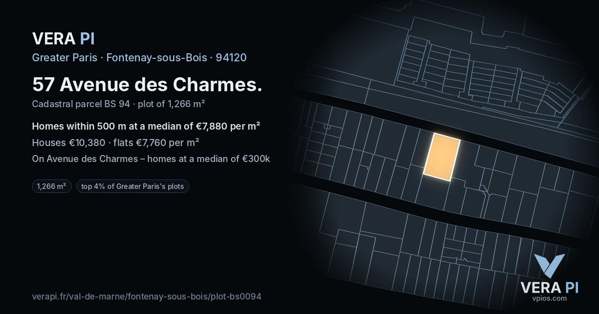 57 Avenue des Charmes, Fontenay-sous-Bois at night – the plot lit, the parcels around coloured by the prices near them