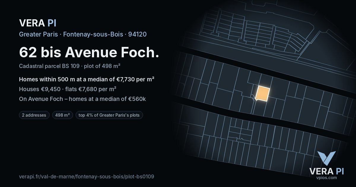 62 bis Avenue Foch, Fontenay-sous-Bois at night – the plot lit, the parcels around coloured by the prices near them