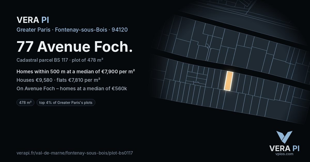 77 Avenue Foch, Fontenay-sous-Bois at night – the plot lit, the parcels around coloured by the prices near them