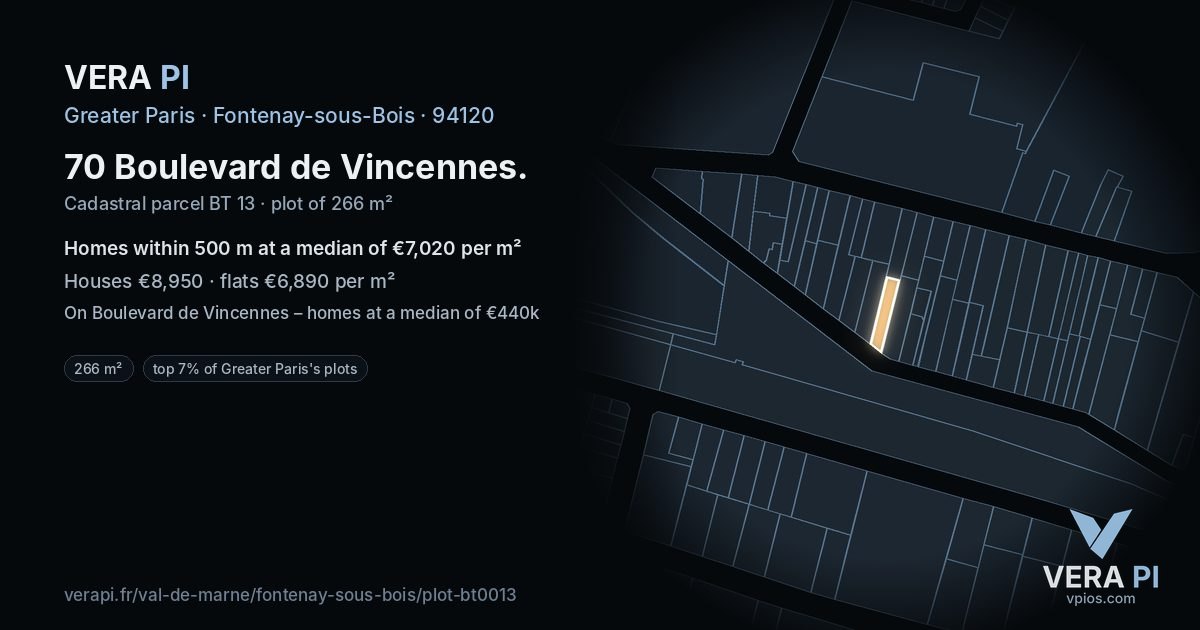 70 Boulevard de Vincennes, Fontenay-sous-Bois at night – the plot lit, the parcels around coloured by the prices near them