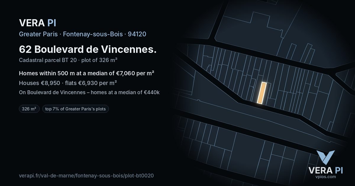 62 Boulevard de Vincennes, Fontenay-sous-Bois at night – the plot lit, the parcels around coloured by the prices near them