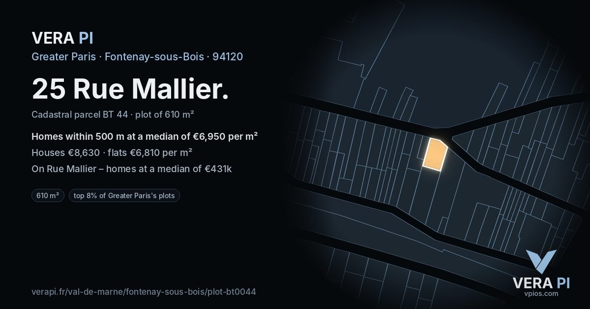 25 Rue Mallier, Fontenay-sous-Bois at night – the plot lit, the parcels around coloured by the prices near them