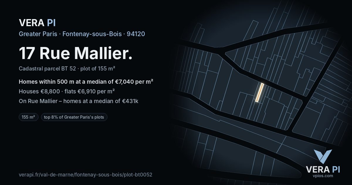 17 Rue Mallier, Fontenay-sous-Bois at night – the plot lit, the parcels around coloured by the prices near them