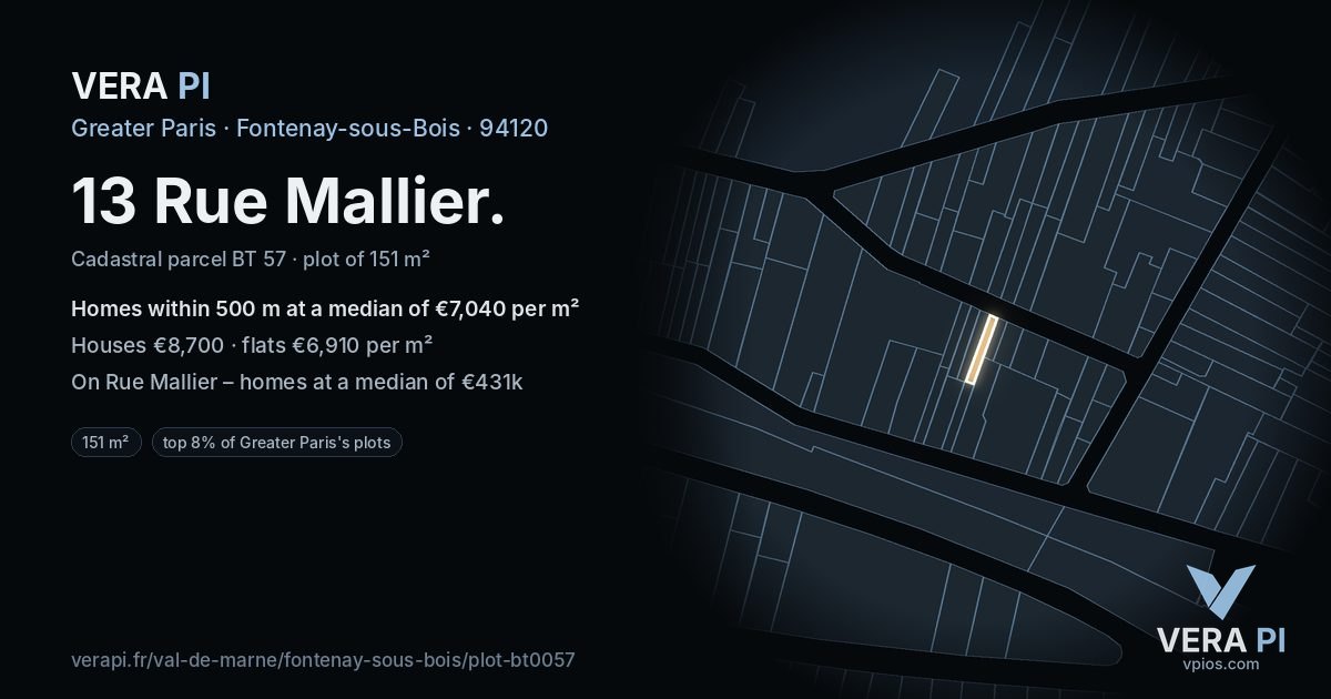 13 Rue Mallier, Fontenay-sous-Bois at night – the plot lit, the parcels around coloured by the prices near them