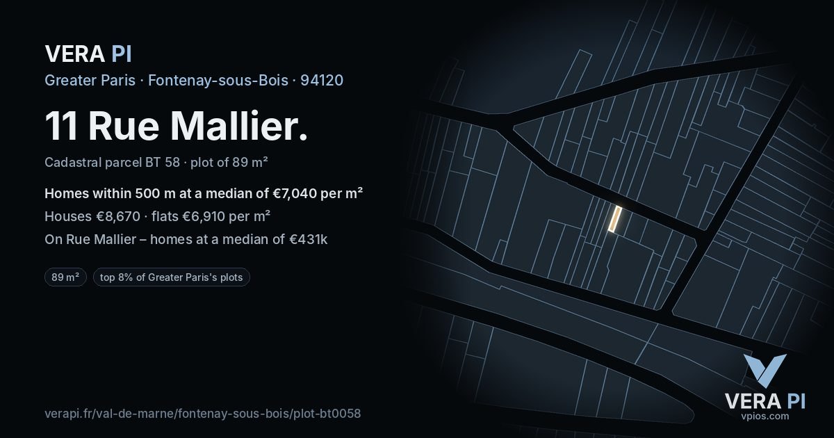 11 Rue Mallier, Fontenay-sous-Bois at night – the plot lit, the parcels around coloured by the prices near them