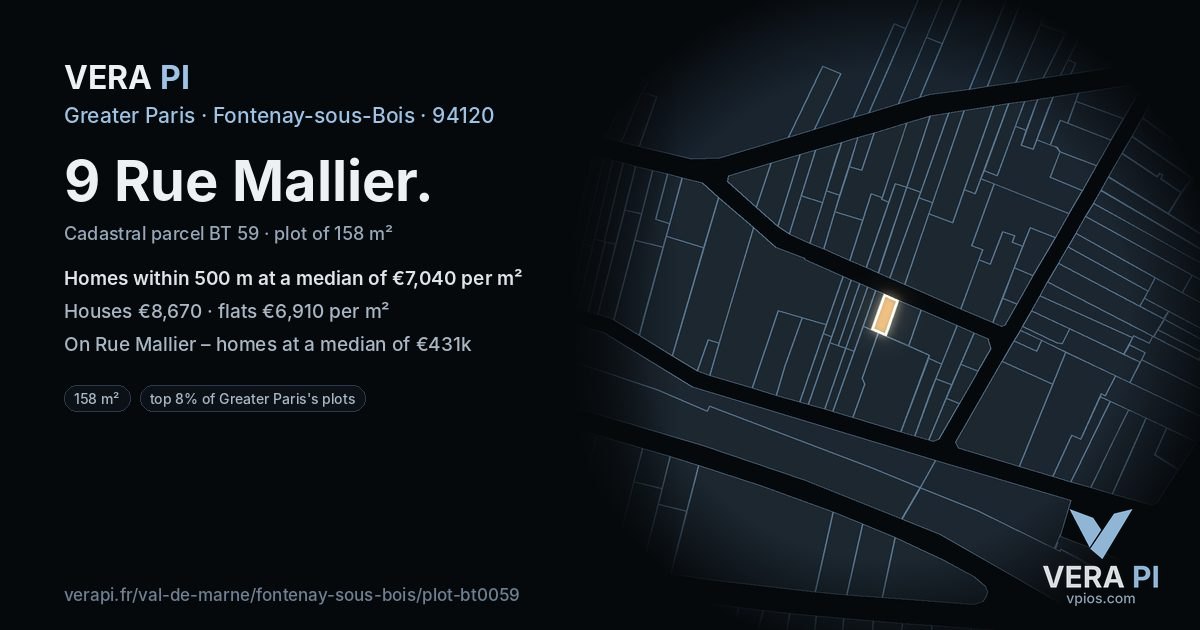9 Rue Mallier, Fontenay-sous-Bois at night – the plot lit, the parcels around coloured by the prices near them