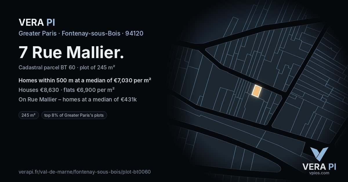 7 Rue Mallier, Fontenay-sous-Bois at night – the plot lit, the parcels around coloured by the prices near them