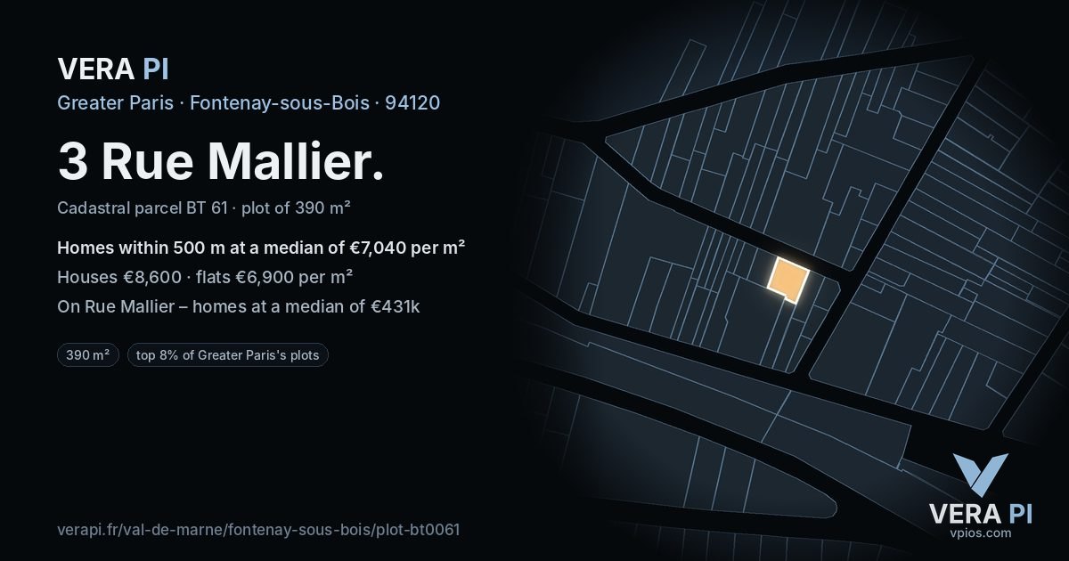 3 Rue Mallier, Fontenay-sous-Bois at night – the plot lit, the parcels around coloured by the prices near them