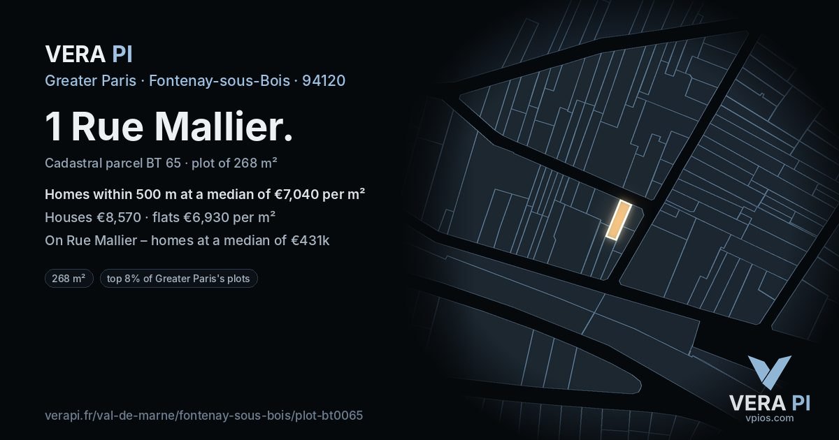 1 Rue Mallier, Fontenay-sous-Bois at night – the plot lit, the parcels around coloured by the prices near them