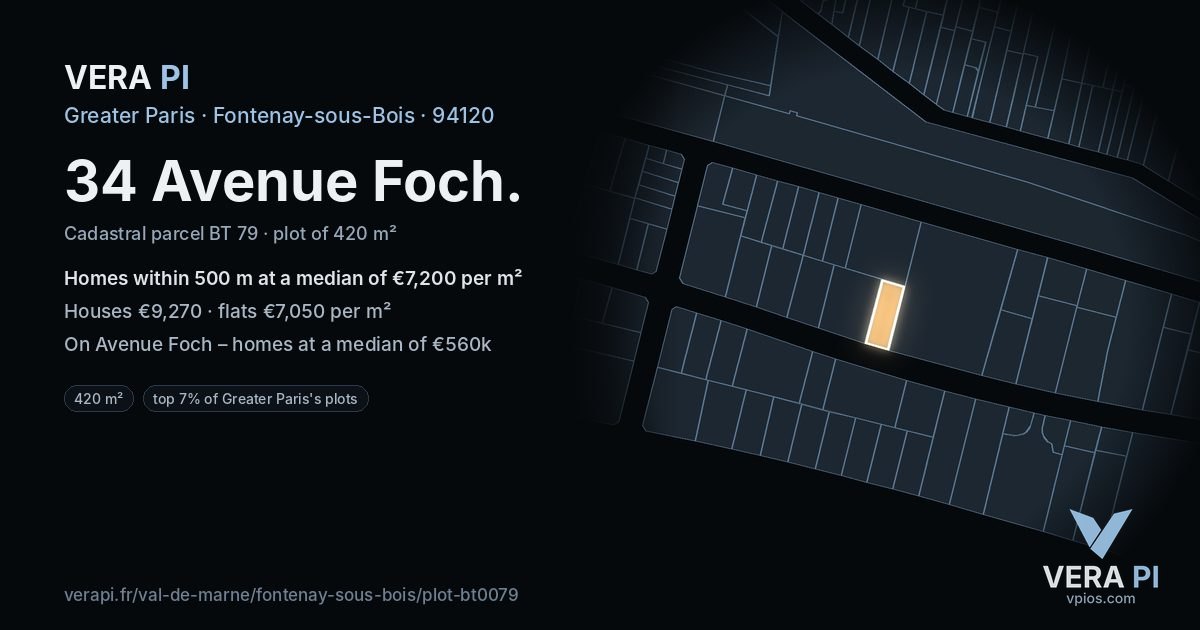 34 Avenue Foch, Fontenay-sous-Bois at night – the plot lit, the parcels around coloured by the prices near them