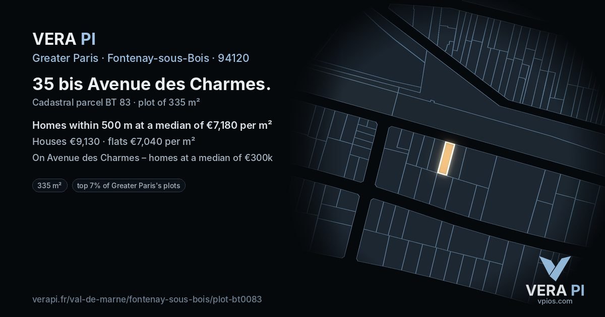 35 bis Avenue des Charmes, Fontenay-sous-Bois at night – the plot lit, the parcels around coloured by the prices near them