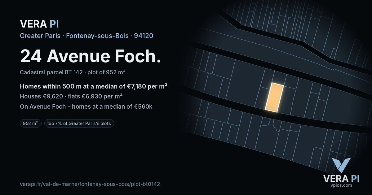 24 Avenue Foch, Fontenay-sous-Bois at night – the plot lit, the parcels around coloured by the prices near them